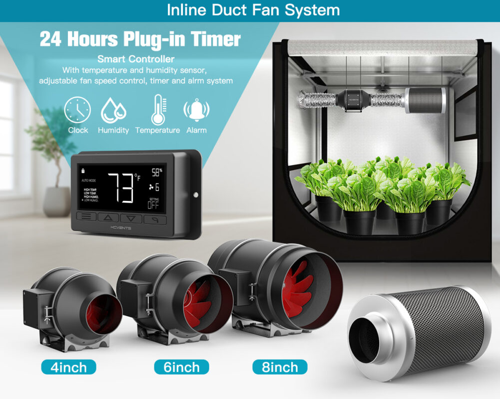 Bộ lọc carbon thủy canh KCvents