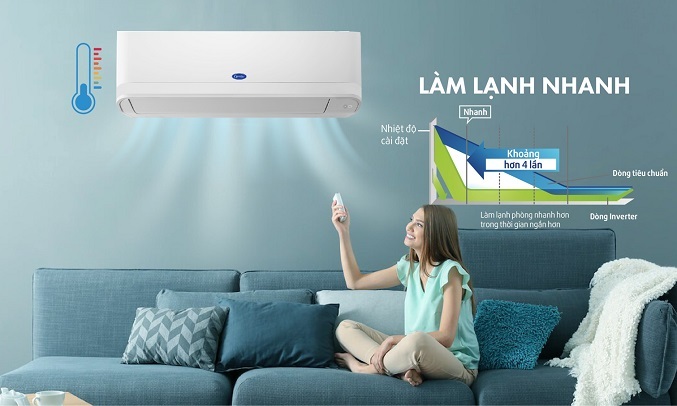 Điều Hòa Carrier 10000BTU Inverter 38/42GCVUE010-703V 1 Chiều